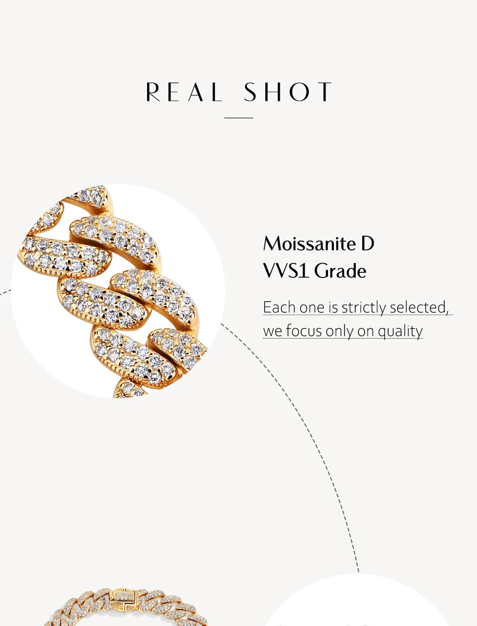 DVVS1 Full Moissanite Cuba Chain